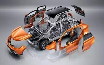 汽车轻量化催生改性塑料旺盛需求