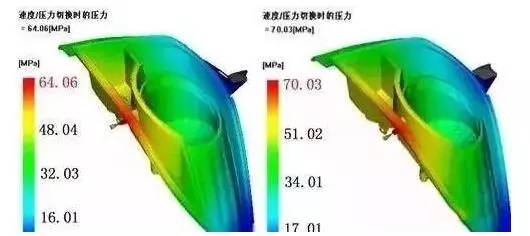 教你如何剖析PC、ABS剩余应力