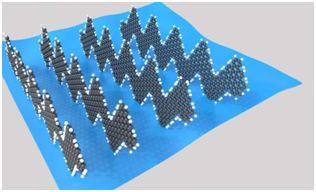 新一代石墨烯纳米带惊现史无前例的传感灵敏度！