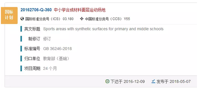 GB 36246-2018 在国度规范化网站正式批准