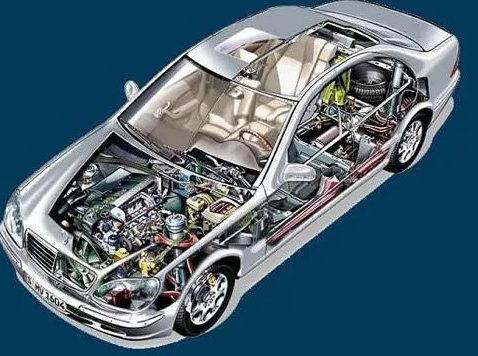 全球汽车塑料市场的年销售额逐年增高