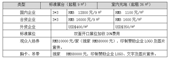 中国国际展览中心举行包装工业展览会