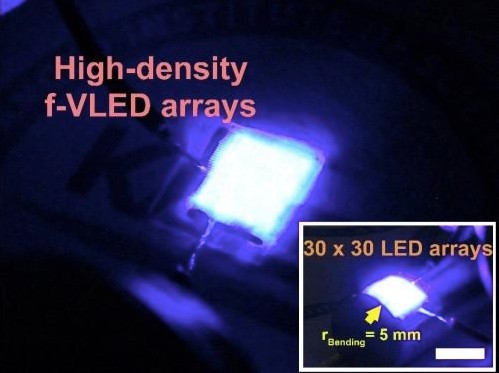 低本钱消费方法被开发用于柔性垂直蓝色薄膜
