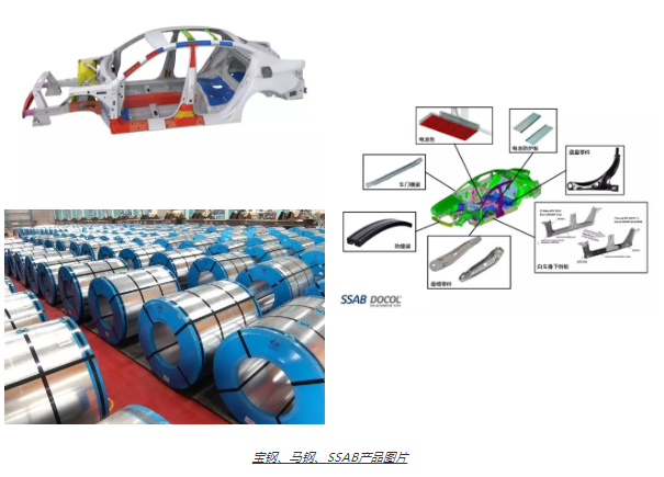 汽车轻量化创新展开成为主流？