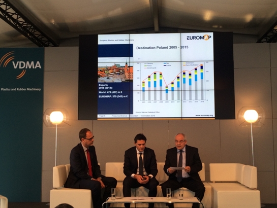 EUROMAP：塑料橡胶机械的全球销售额预计将平均增长3.4％