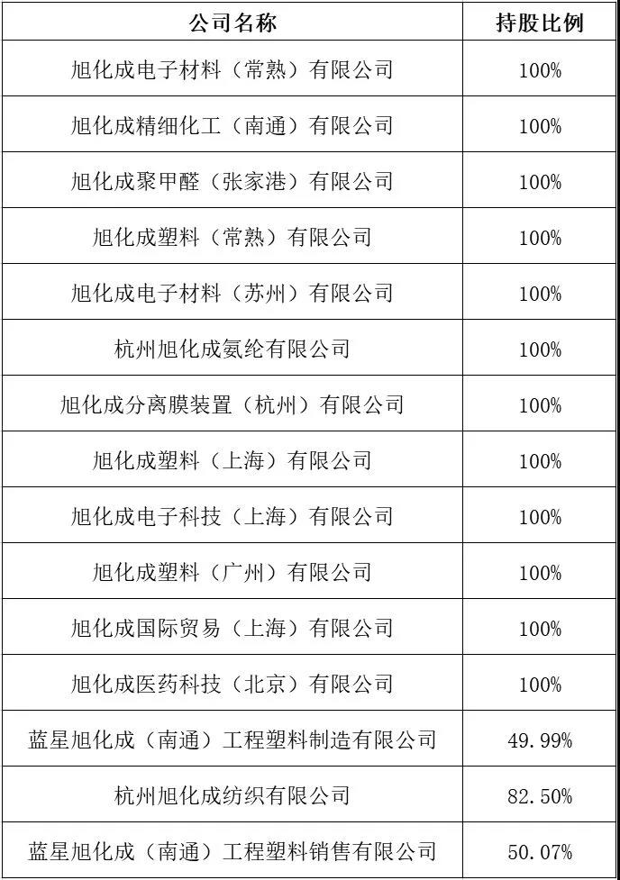 日企“惹不起 就回家”！日本化工大厂纷纷决定从华撤厂！
