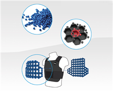 Hexaflex开发了一种基于六角锥形的专利填充技术