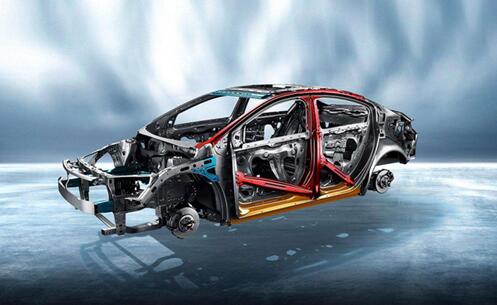 2024年汽车复合资料市场总值将到达240亿美元