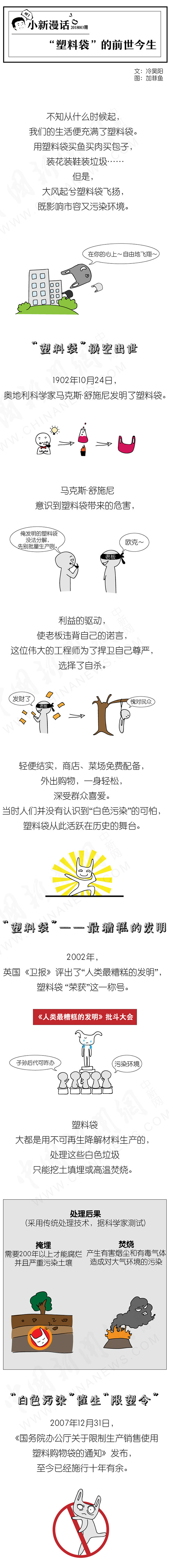 漫画：“塑料袋”的前世今生