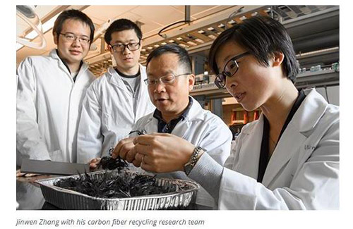 新方法让碳纤维塑料无望循环运用