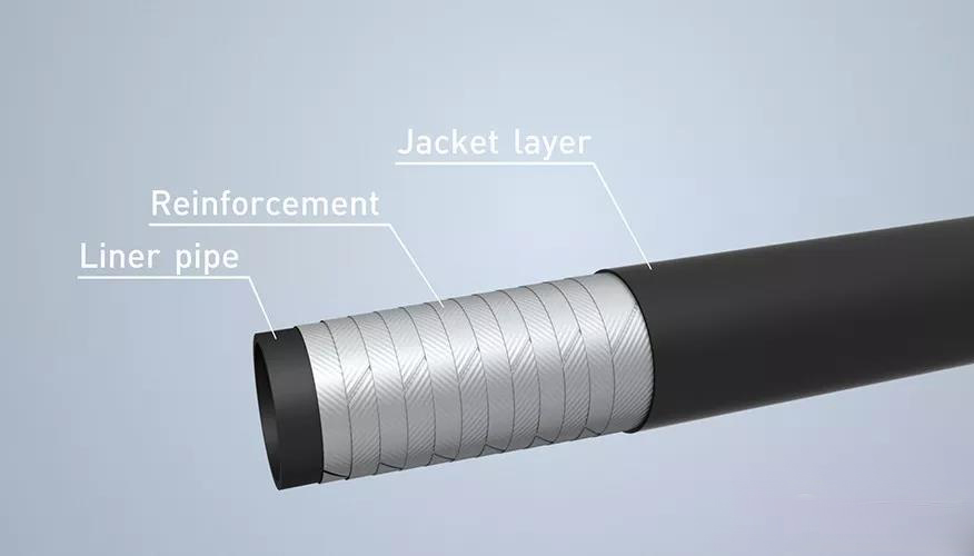 克劳斯玛菲推出生产高功能管道的打破性技术的亮点何在？