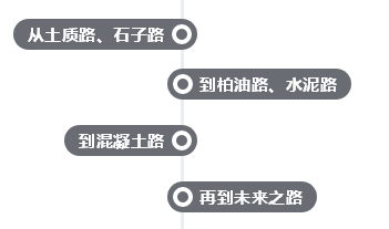 废弃塑料也能铺路，别样归纳“可持续开展”