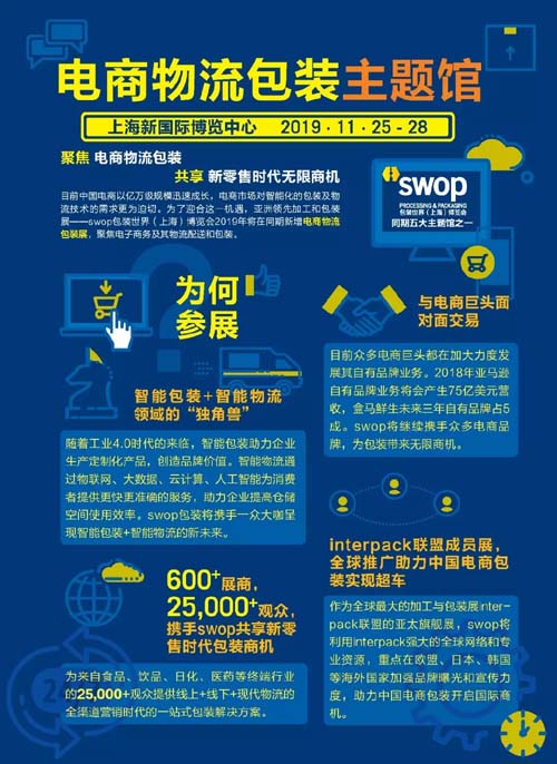 2018年双十一中国快递包裹居全球第一