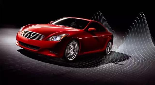 清点：工程塑料、特种塑料在汽车内外饰部件中的使用