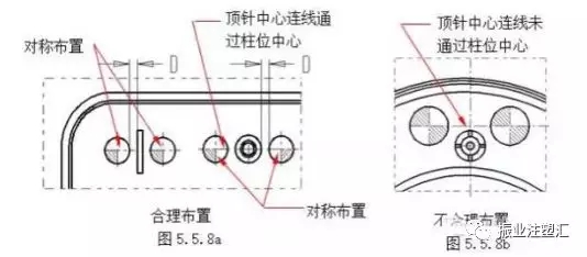 注塑模具顶针断裂缘由剖析
