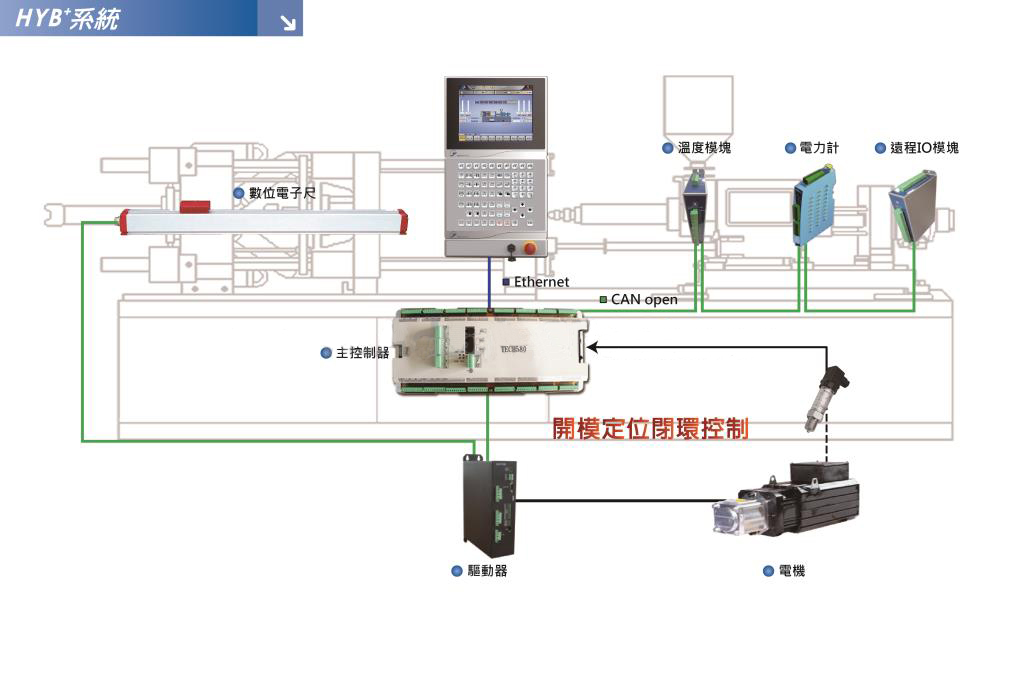 2016年弘讯科技营收5.31亿元人民币 同比增长37.32%