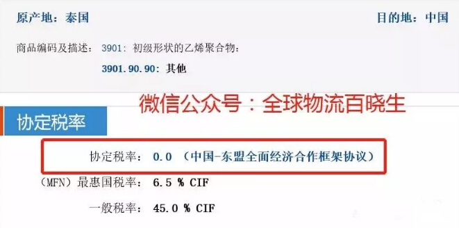 “禁废令”之后，废塑料进口根本根绝