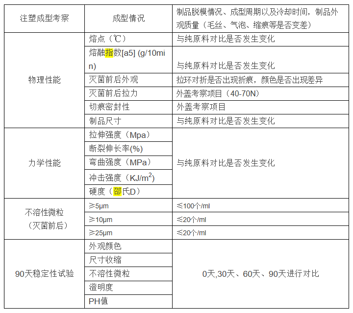 /news/uploads/zhongsu/EAA6CC9387B3414FB31A675C54F28CF2.png