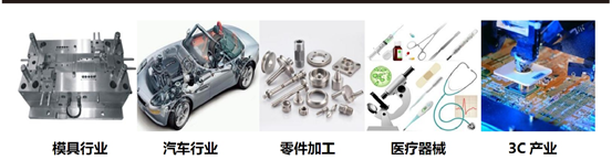 陶氏数字化工厂管理零碎方案