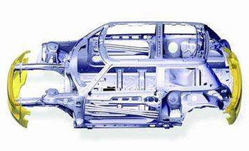 汽车轻量化拉动改性塑料需求