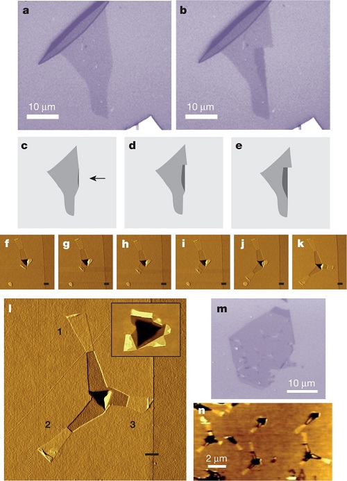 纳米折纸――热激活的石墨烯自组装