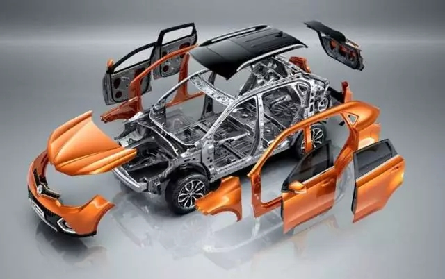 全球28家知名汽车橡塑内外饰件供给商深化解析