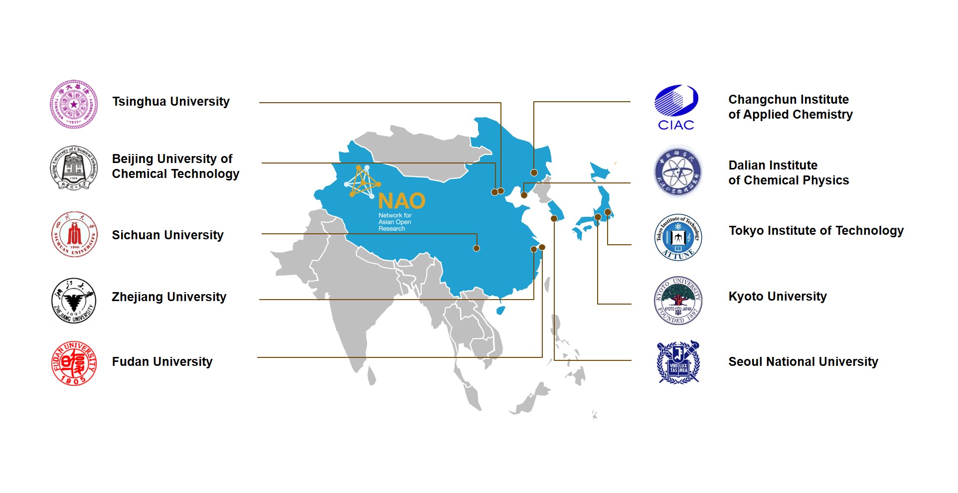 巴斯夫扩展亚洲开放研讨网络(NAO)合作范围